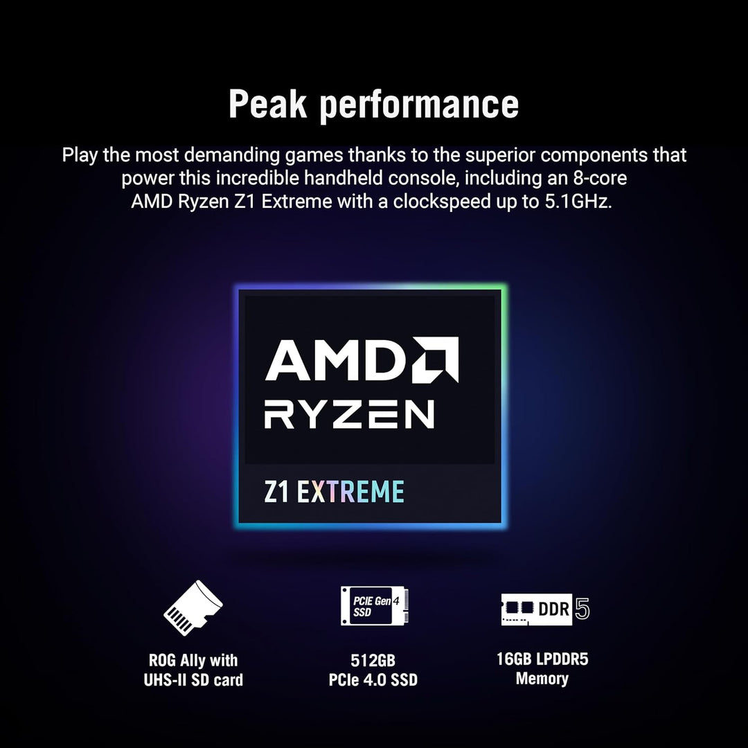 ASUS ROG Ally