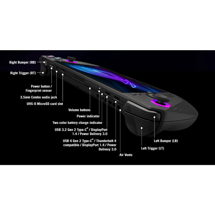 ASUS ROG Ally X