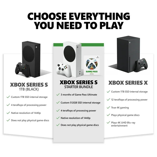 Microsoft Xbox Series S/X Console Wholesale Supply